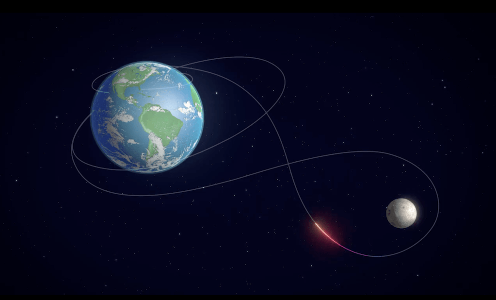 Artemis II: Sale de la órbita terrestre y afina el plan de observación de la&nbsp;Luna